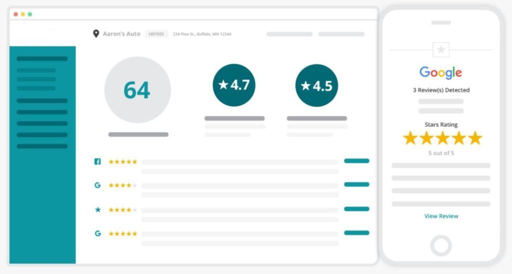 increase reviews santa barbara